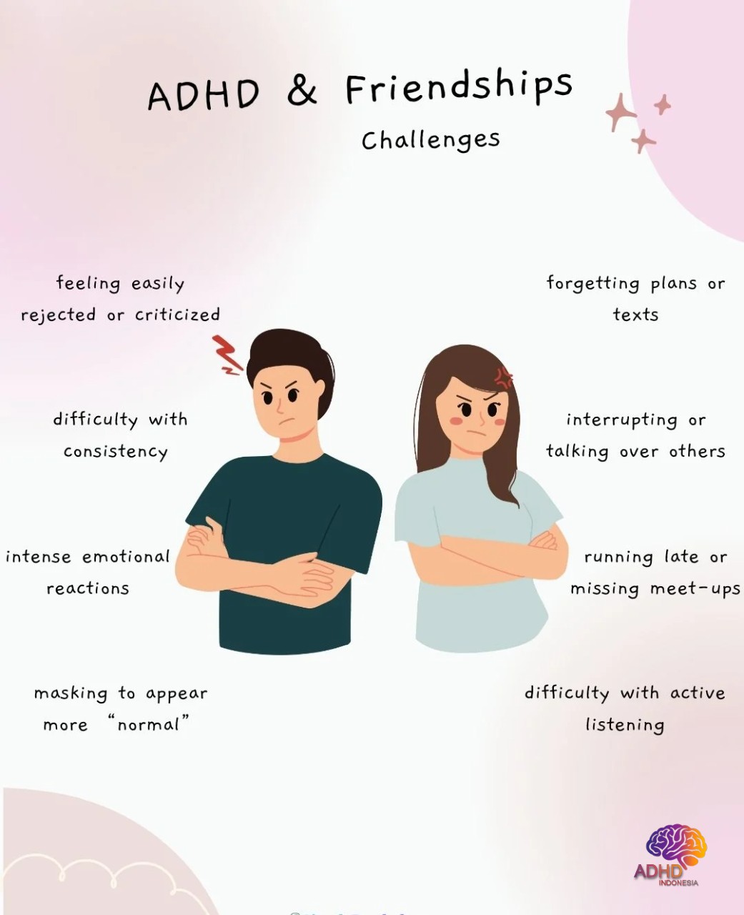 ADHD pada Anak Sekolah: Tantangan dan Pendampingan di Kabupaten Poso