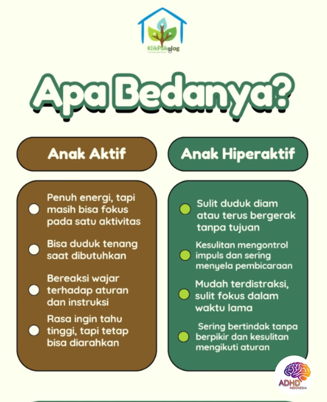 Perbedaan Anak Aktif dan ADHD yang Perlu Dipahami di Kabupaten Poso