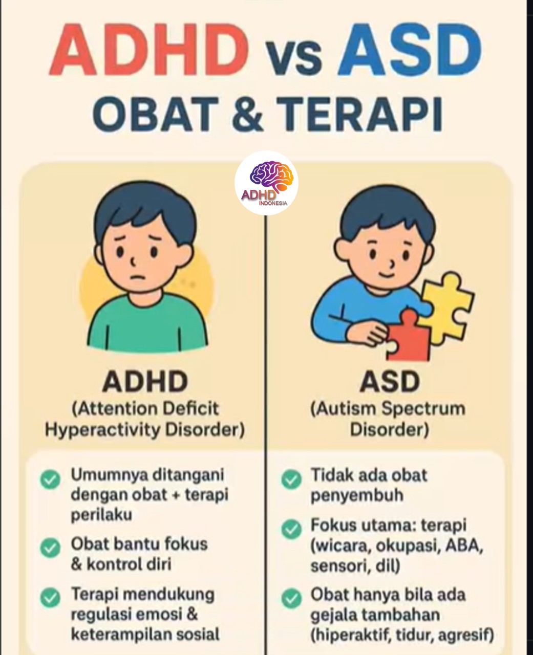 Terapi ADHD: Informasi Awal yang Perlu Diketahui Orang Tua di Kabupaten Poso